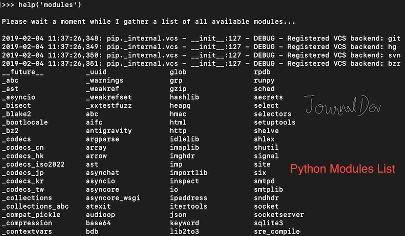 Python Modules List