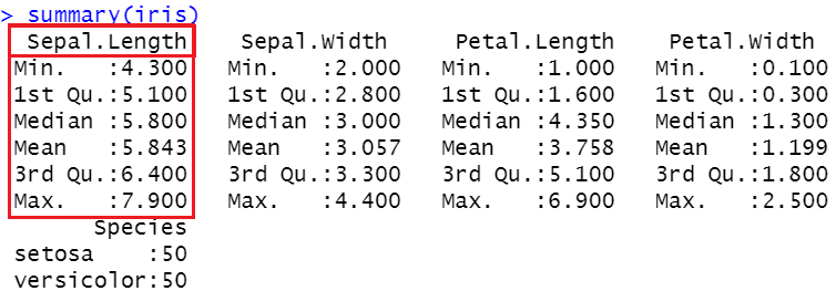 Quantile In R Summary