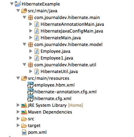 Hibernate-Projekt